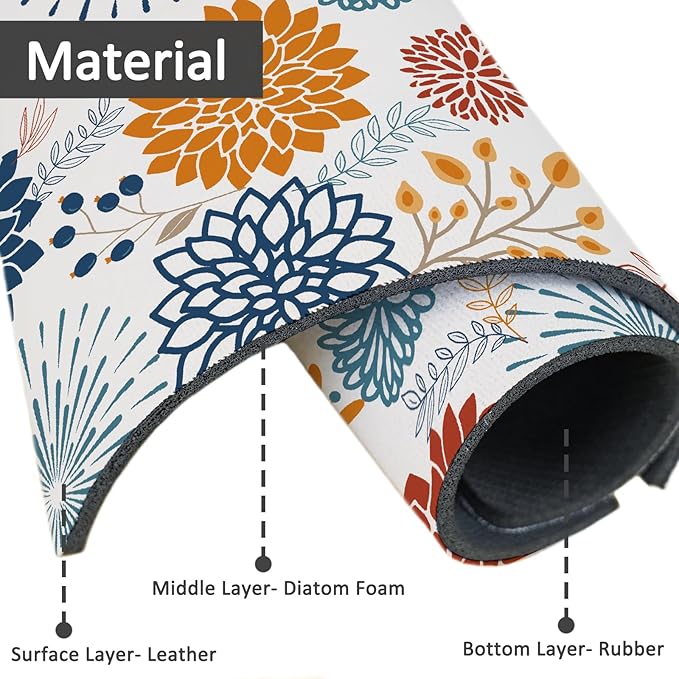 24" X 5.5" Kitchen Sink Splash Guard Faucet Mat Mandala Super Absorbent Fast