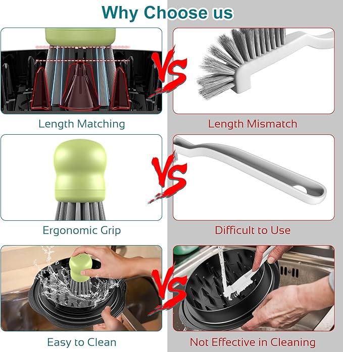 Mini Dish Brush for Cleaning Chicken Shredder, Palm Brush Dish Scrubber