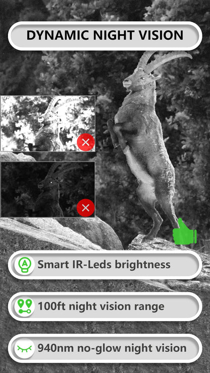 GardePro E8P WiFi Trail Camera Bundle (Non-Cellular), External WiFi Antenna, 8000mAh Rechargeable Battery, On-Site App Viewing, No-Glow Night Vision, Motion Activated