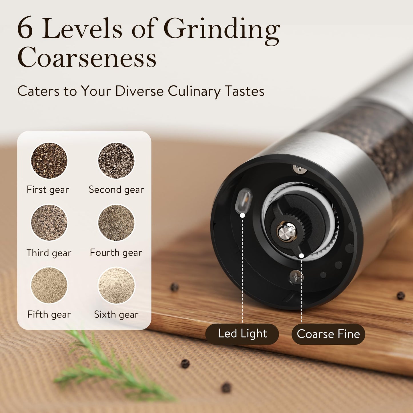Ultrean Salt and Pepper Grinder Set, Rechargeable Salt and Pepper Shakers, 6 Adjustable Coarseness, LED Light, Kitchen Gadget Cooking Gifts Valentines Day Gifts for Him Her Mom Dad, Stainless Steel