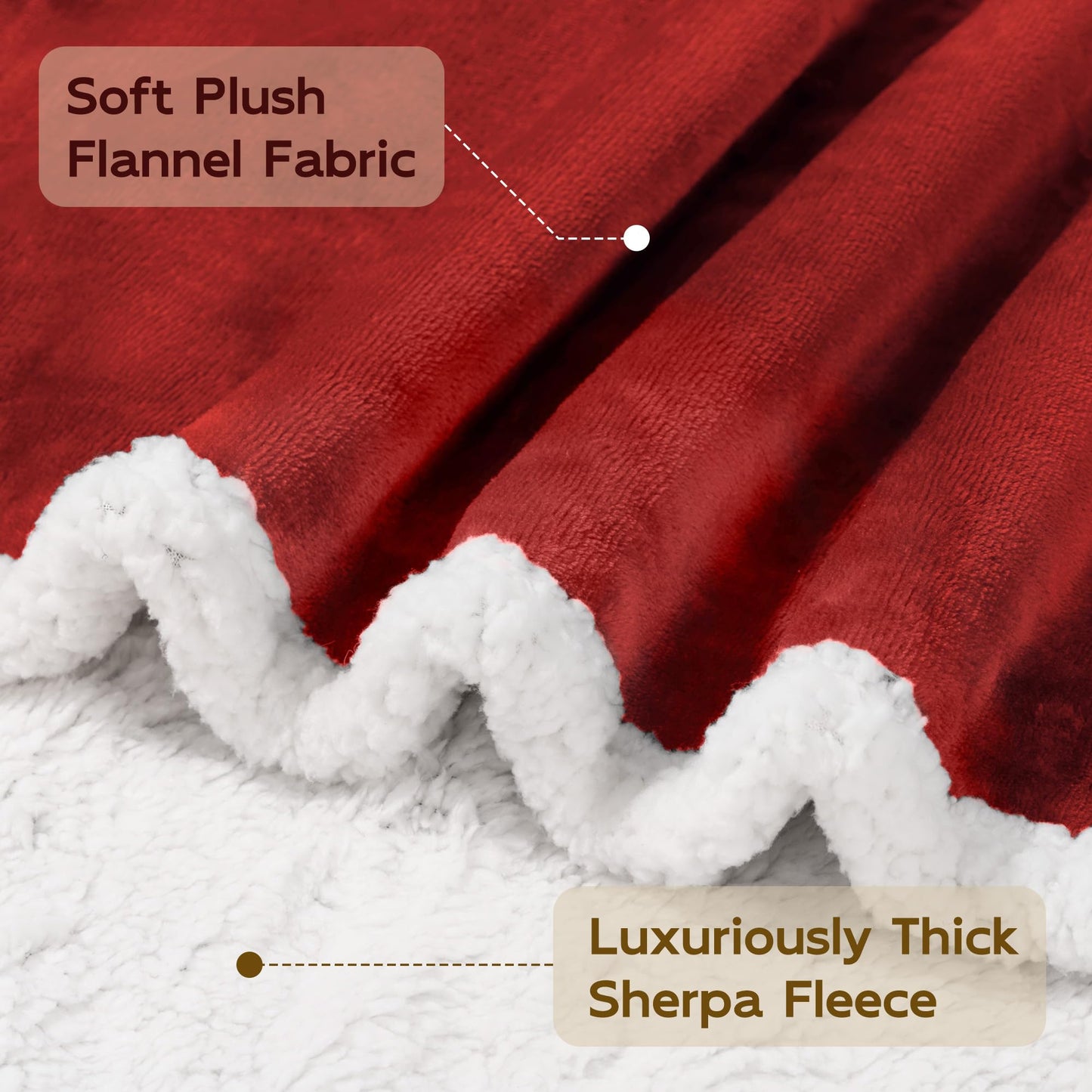 BEAUTEX Sherpa Fleece Throw Blankets, Soft Fluffy Flannel Plush Blanket and Throw, Fuzzy Cozy Red Cuddle Blankets for Couch Bed Sofa Adults (50" x 60", Wine)