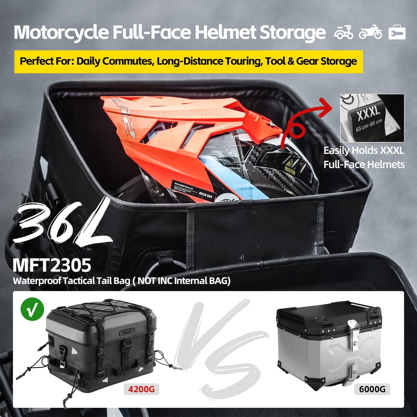 Rhinowalk 36L Motorcycle Tail Bag Hard Shell Top Case Lightweight Waterproof Rear Trunk with MOLLE System & Quick-Release Mounting – Touring Adventure Case