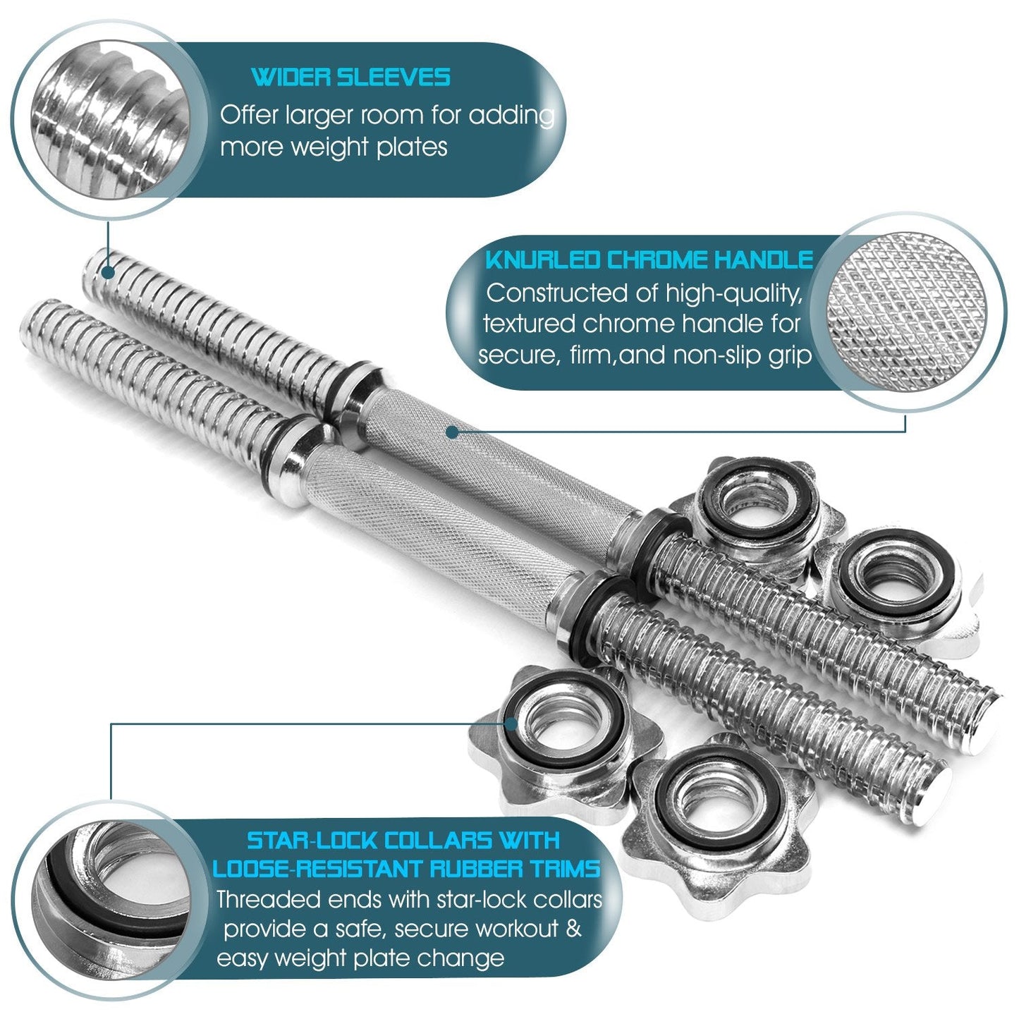 Yes4All Pair of Threaded Dumbbell Handles 14/16/18/24 inch, Chrome/Rubber Grip, Fit 1” Plates, Weight Bar Connector