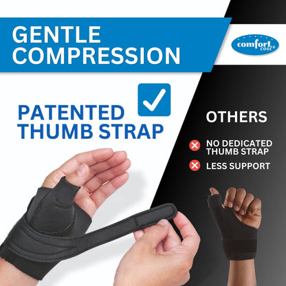 Comfort Cool CMC Thumb Brace – Restriction Splint for Arthritis & Tendinitis Relief | Breathable Neoprene with Supportive Thumb Strap - Black, Left Hand, Medium (7 to 8 inches) | NC79564
