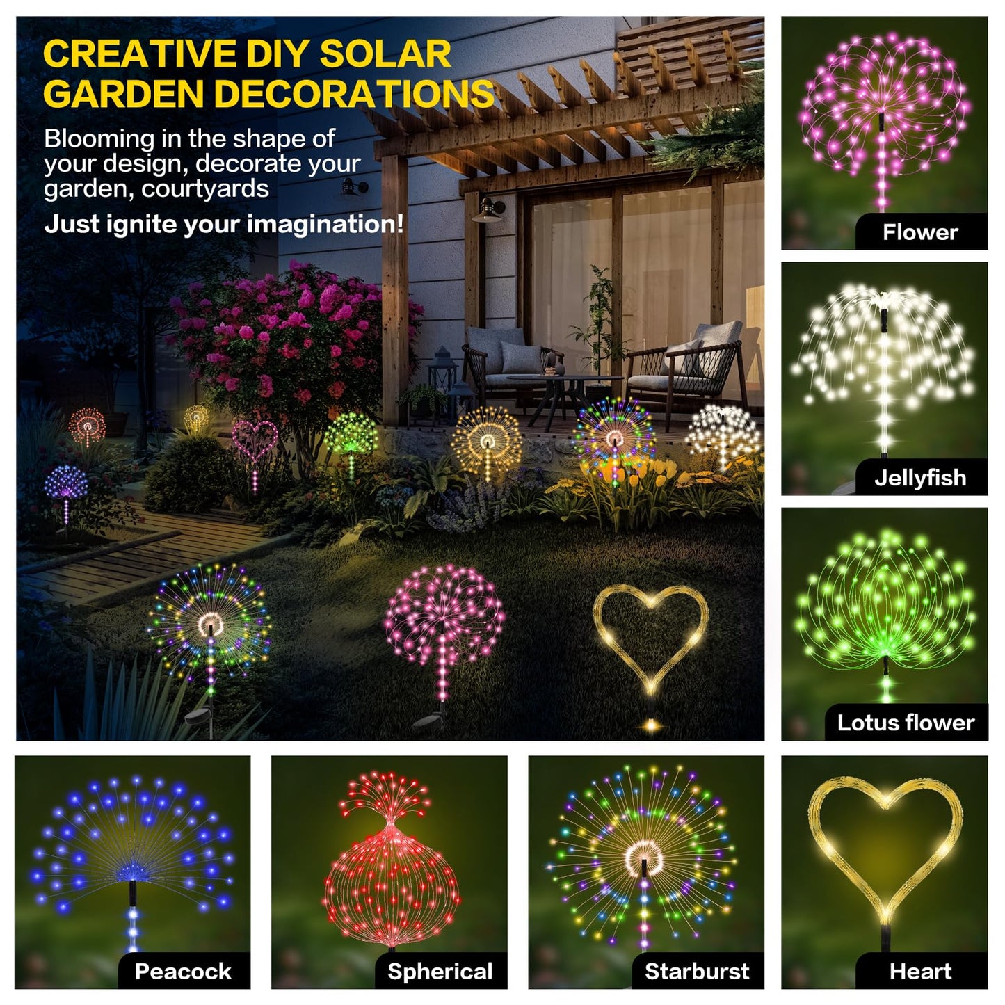 2 Pack 250LED Solar Garden Lights Outdoor, Dual Lighting Modes Firework Lights Solar Powered, Waterproof Twinkle Fairy Light Outside for Yard Patio Pathway Christmas Party Decorative(Red)