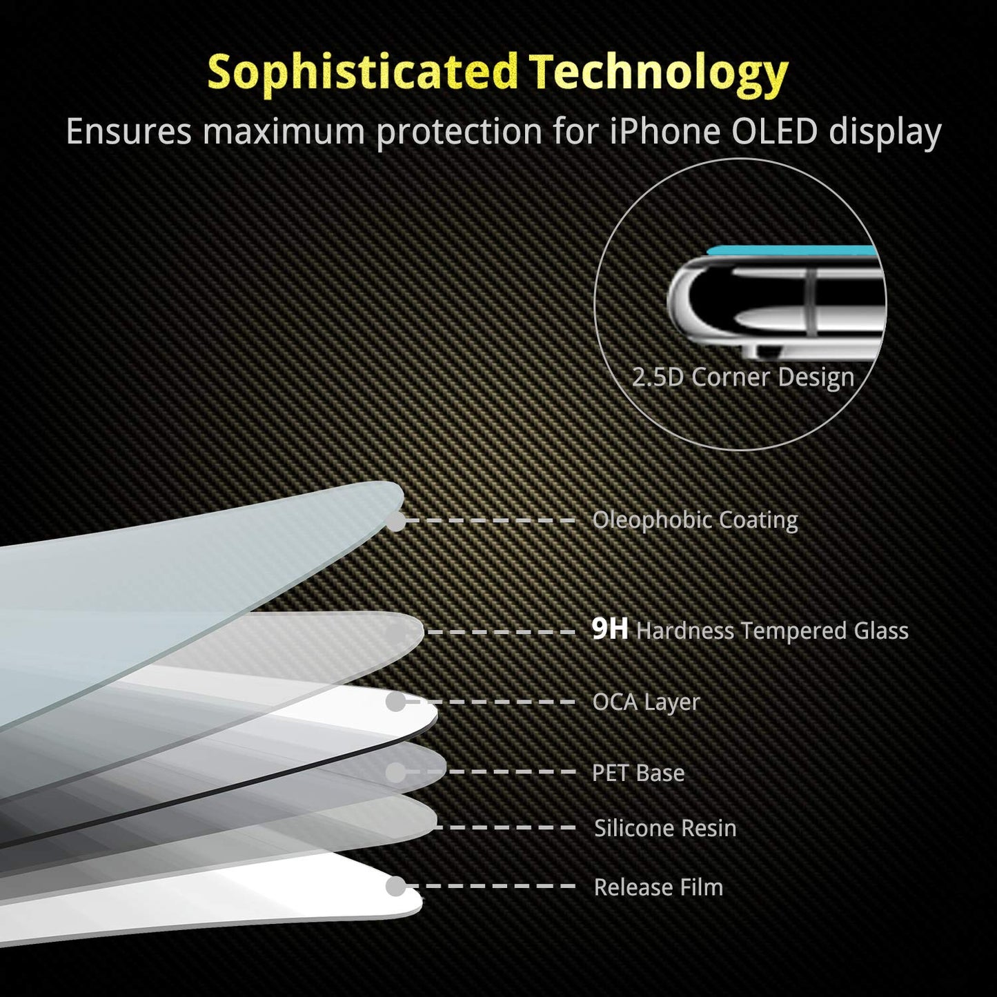 UNBREAKcable Shatterproof Tempered Glass Screen Protector for iPhone SE 2022/SE 2020, iPhone 8/7 [3-Pack] [99.99% HD Clear] [Easy Installation Frame] [9H Hardness][Bubble Free] for Apple 4.7''