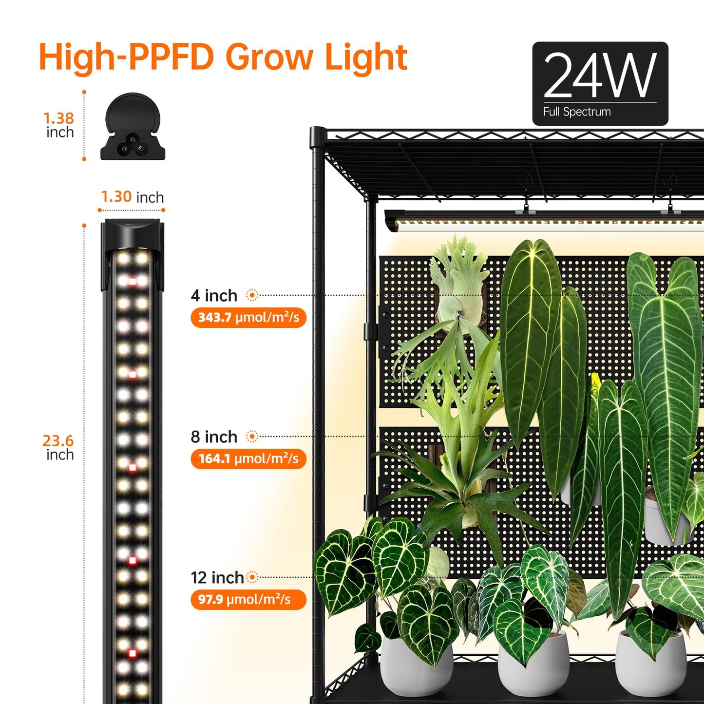 Bstrip Plant Cabinet with 3-Tier Shelf & 36.6"x14.5"x69.7" Greenhouse Cover Replacement with Base Tray – Indoor Transparent Plant Tent for 35.4"x13.8"x71" Shelf, 4x96W Grow Lights