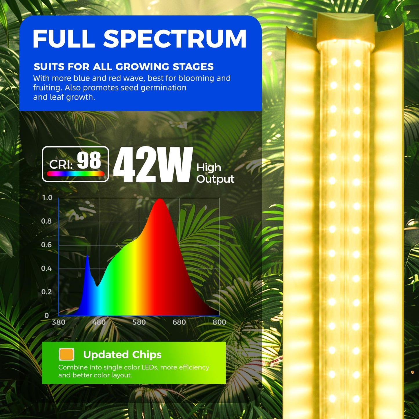 Barrina T8 Grow Light, 252W(6 x 42W, 1400W Equivalent), Full Spectrum, LED Grow Light Strips, T8 Integrated Growing Lamp Fixture, Grow Shop Light, with ON/Off Switch, 4FT 6 Packs, Yellow