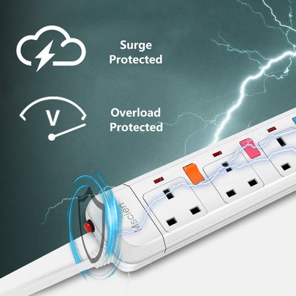 5M Extension Lead 5 Way Individually Switched,Mscien Surge Protected Extension Cord with 5 Meter Long Cable-White/Random Switch Color