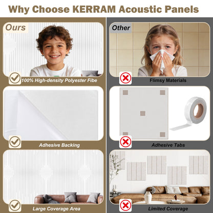 KERRAM 4-Pack Acoustic Panels with Self-Adhesive, 47.2 x 23.6 x 0.35 Inch High Density Sound Proof Panels for Walls, Decorative Sound Dampening Panels for Home Studio & Office Decor, White
