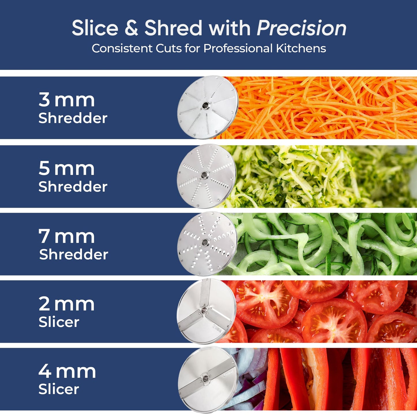 Tartle Kitchen 750W Electric Vegetable Chopper - Commercial Food Processor with Continuous Feed, Dual Feed Openings, 5 Discs for Slicing, Shredding, & Grating - Restaurant-Grade, NSF & ETL Certified