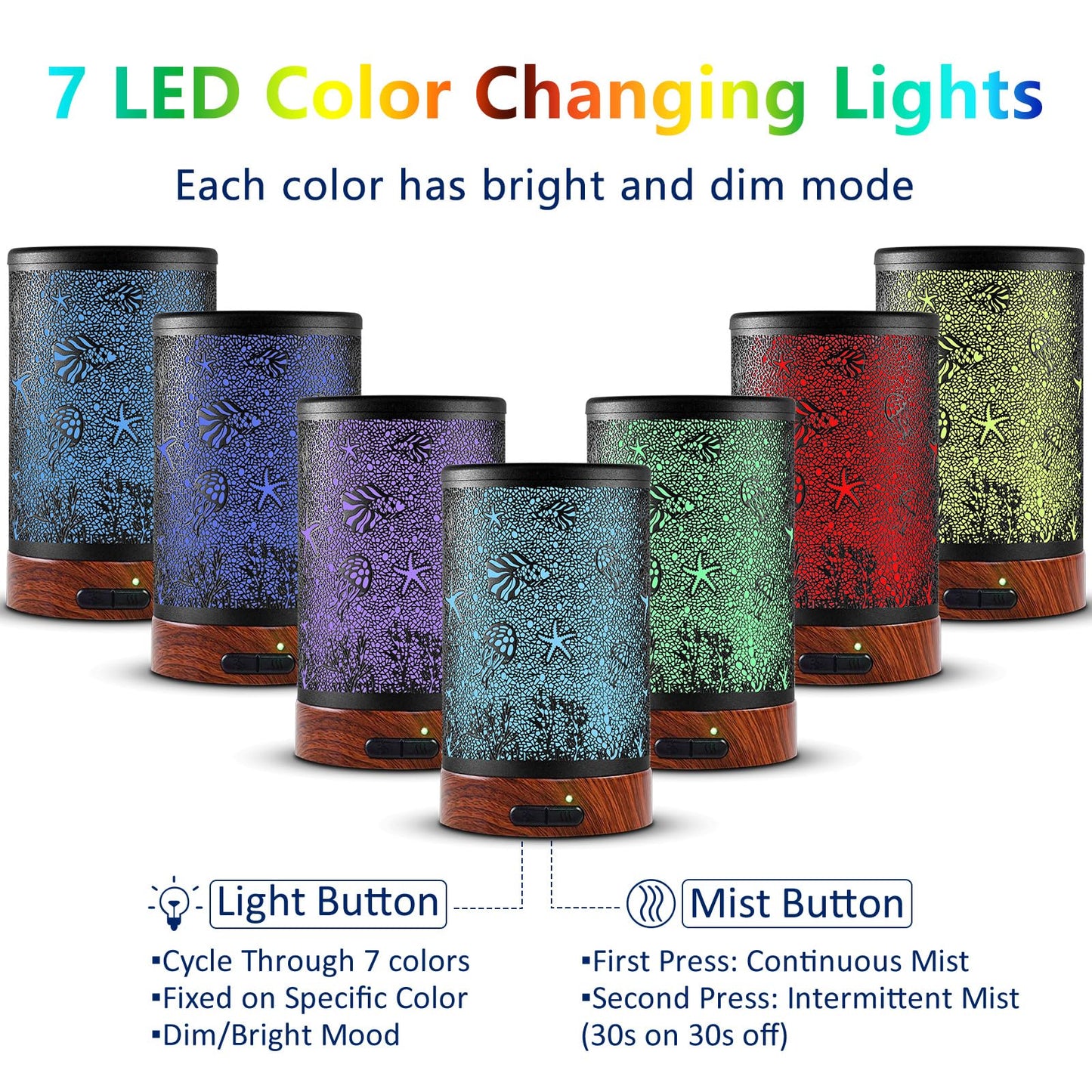 EQUSUPRO Essential Oil Diffuser 150ml Black Metal Aromatherapy Oil Diffuser Ultrasonic Cool Mist Diffuser with Auto Shut-Off Protection,7 Colors Changed LED for Home Office SPA Yoga