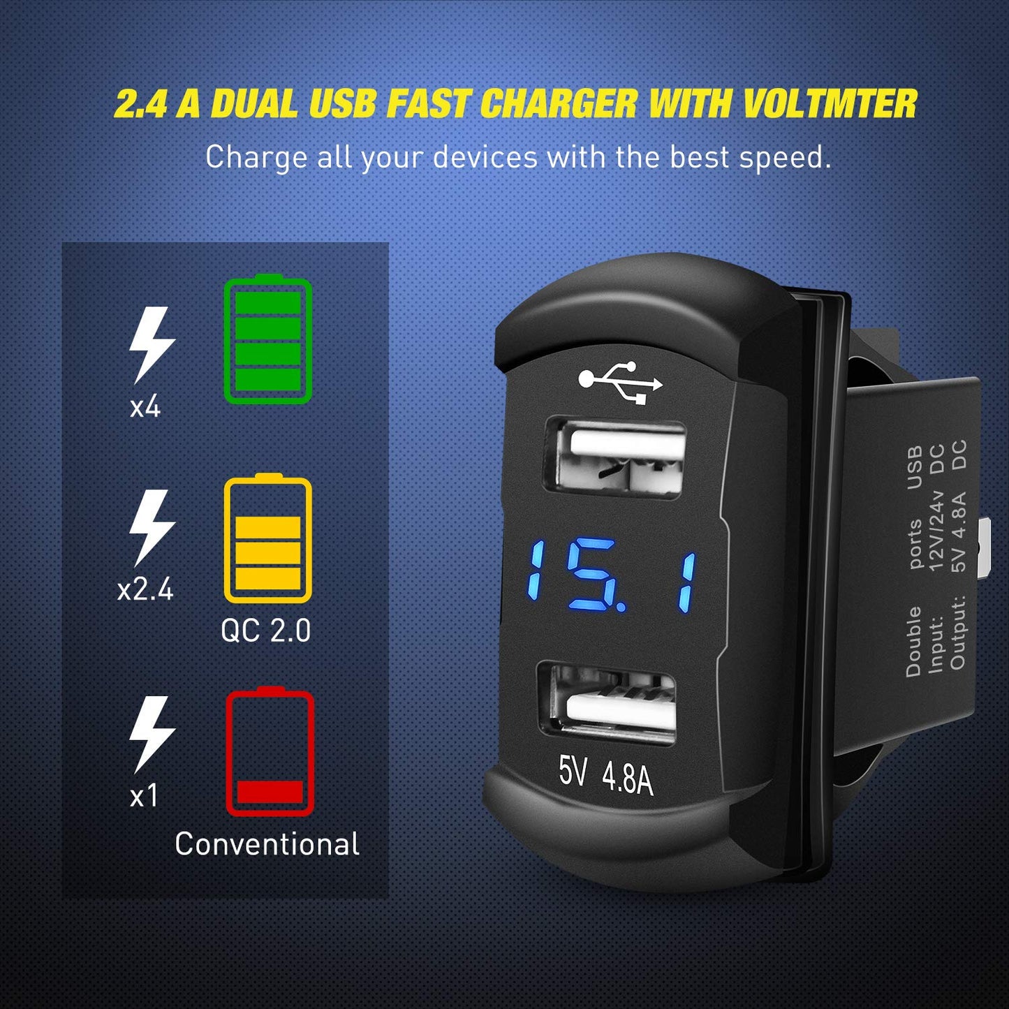 Nilight 4 Gang Rocker Switch Panel with 4.8 Amp Dual USB Charger Voltmeter Waterproof 12V 24V DC Night Glow Stickers for Car Trucks Boats RVs
