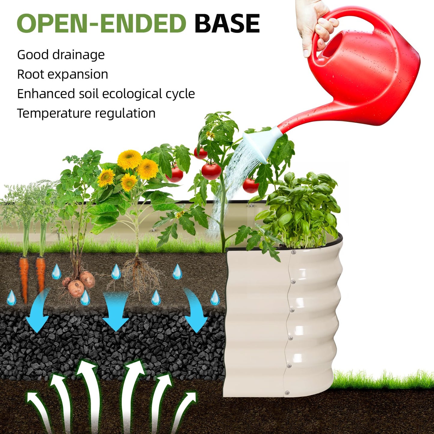 GoCampDriect 4 in 1 Raised Garden Bed - 5x3x1.4ft Galvanized Raised Garden Boxes Outdoor Corrosion Resistant | Variable Shape 6x2x1.4ft Metal Raised Garden Beds for Planting Vegetable, Fruits,Flower