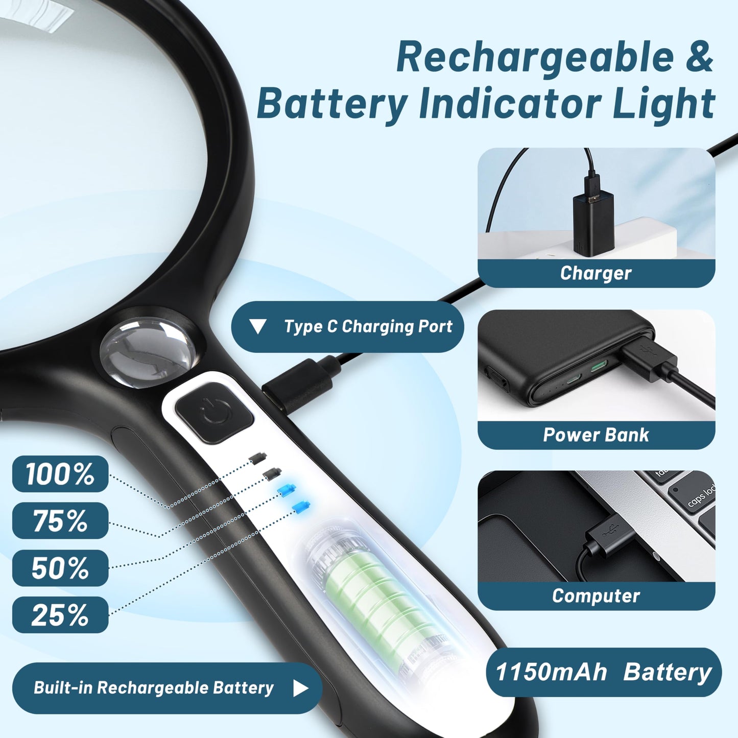 Large Magnifying Glass with Light: 10X 30X 5IN Lighted Handheld Magnifier with 13 LED Lights 3 Modes, 1150mAh Rechargeable Magnifying Lens Gift for Seniors Reading Coins Close Work-Black+White