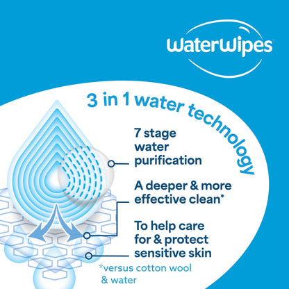 WaterWipes Sensitive+ Hydrating Boost Wipes, 360 Count (6 Packs), 3-In-1 Cleans, Cares, Hydrates, 99% Water with Aloe Vera, Unscented Baby Wipes