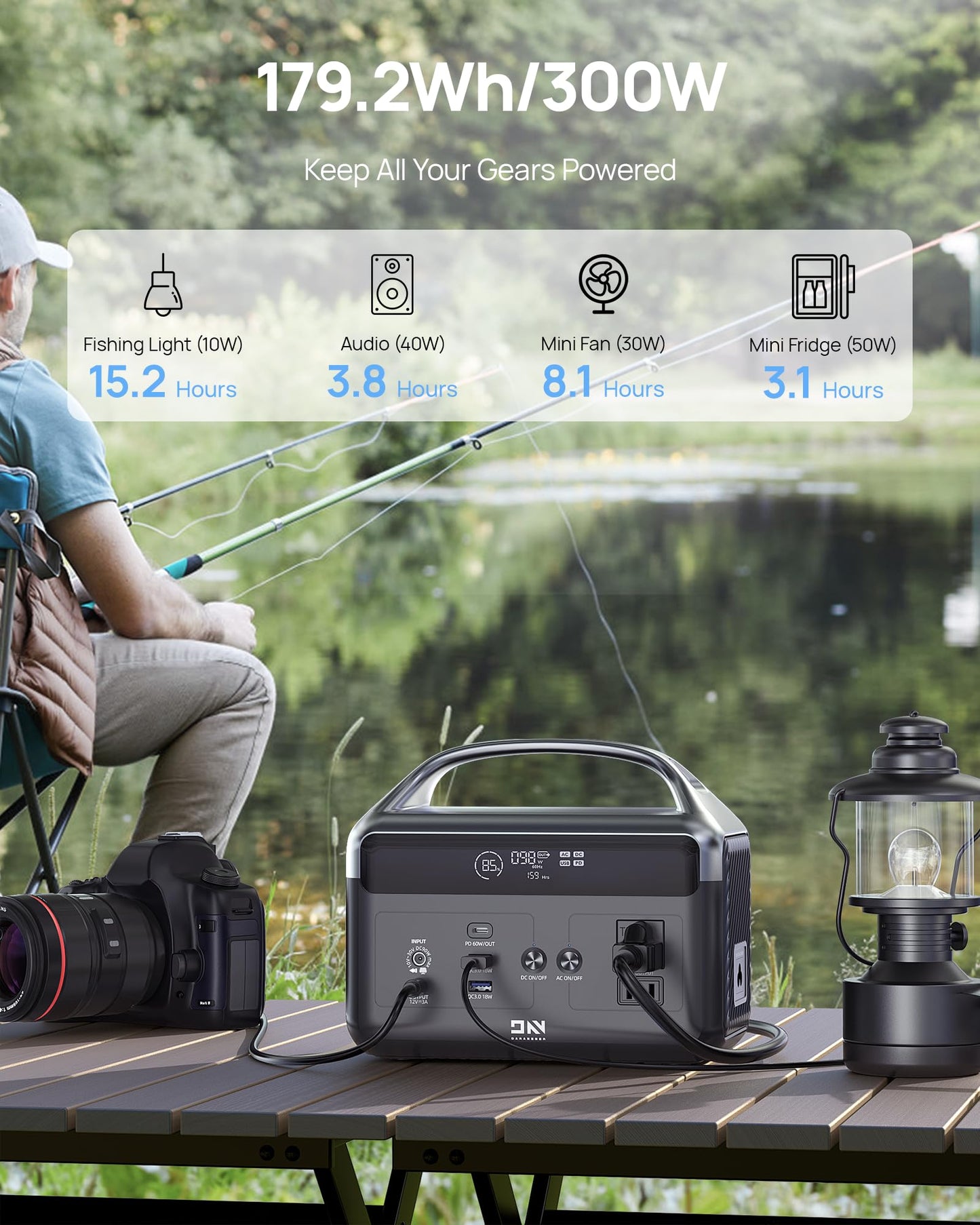 DaranEner Portable Power Station 56000mAh, 179.2Wh LiFePO4 Battery Backup w/ 2 300W (Peak 600W) AC Outlets, 1.5hrs Fast Charging, Power Bank for Hurricane Emergency/Outdoor Camping/RVs/Home Use