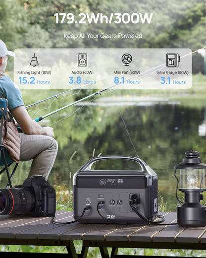 DaranEner Portable Power Station 56000mAh, 179.2Wh LiFePO4 Battery Backup w/ 2 300W (Peak 600W) AC Outlets, 1.5hrs Fast Charging, Power Bank for Hurricane Emergency/Outdoor Camping/RVs/Home Use