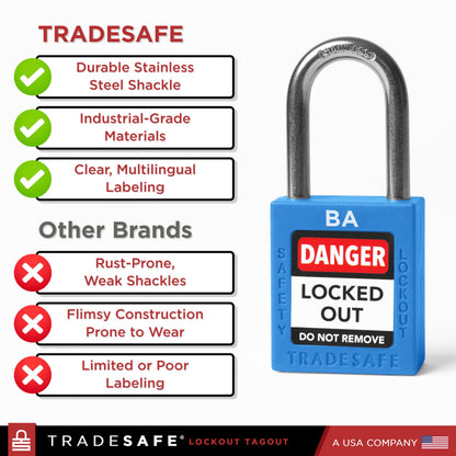 TRADESAFE Lockout Tagout Lock Sets, 10 Blue Keyed Alike Unlimited Grouping Safety Padlocks, 2 Keys Per Lock, OSHA Compliant Loto Locks, for Lock Out Tag Out Kits