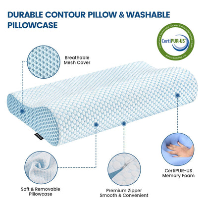 Memory Foam Pillows Neck Pillow Bed Pillow for Sleeping, Ergonomic Cervical Pillow for Neck and Shoulder Pain Relief,Orthopedic Contour Pillow for Side Back Stomach Sleeper(Blue&Grey)