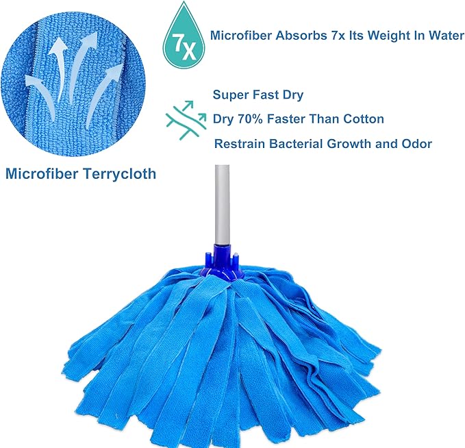 Mop, One Pole with Two Blue Microfiber Cloth Heads