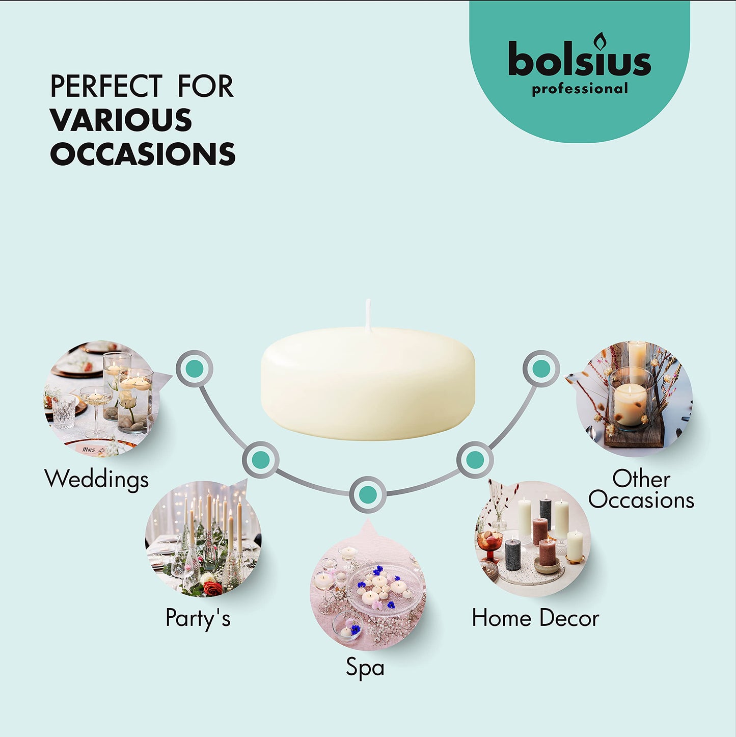 BOLSIUS 3 Inch Ivory Floating Candles - 48 Count Unscented - Premium European Quality - Imbue Breathtaking Ambiance for Romantic Wedding Centerpieces, Decorations, Events, Pool, Holiday, and Parties
