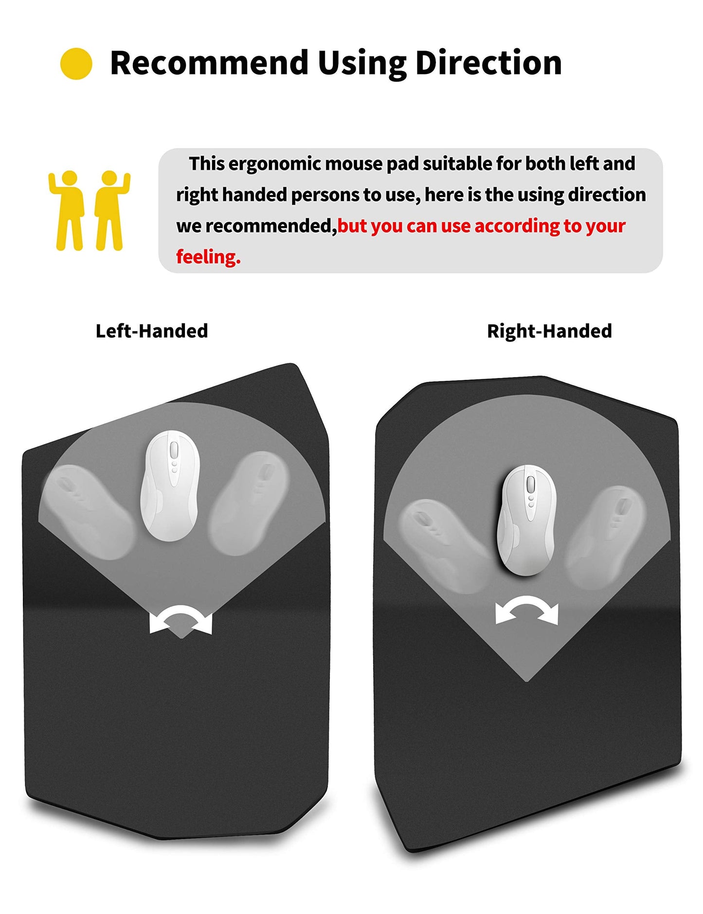 SOUNDANCE Ergonomic Mouse Pad with Wrist Rest Memory Foam Support, Black