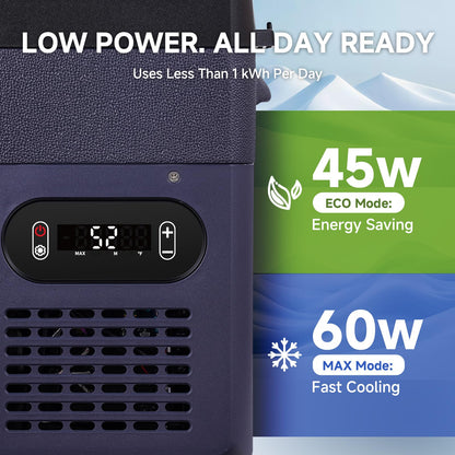 BODEGA 12 volt Car Refrigerator – 16QT Portable， Low Noise, Fast Cooling with LED Display, Multiple Charging Options, Energy-Efficient for Road Trips & Outdoor Adventures