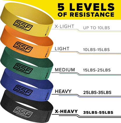 Serious Steel Fitness Fabric Mini Loop Non-Slip Resistance Band Set, Warm-Up, Physical Therapy, Glute Training, Speed and Agility Exercise Bands (Level 5 - X-Heavy (Black))
