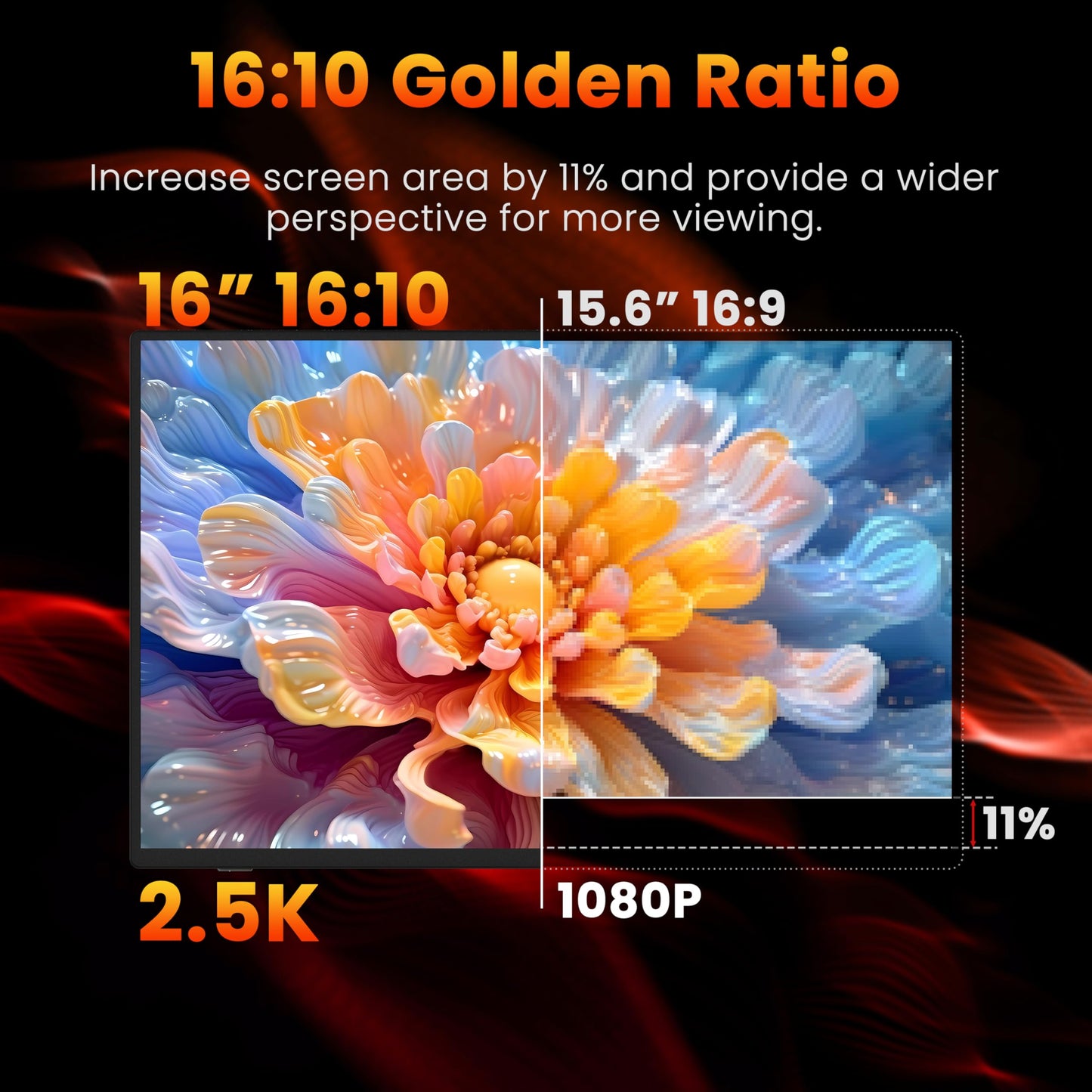 Portable Monitor 15.6" FHD 87% sRGB 60Hz IPS HDR HDMI USB-C Travel Monitor for Laptop MacBook PC Surface PS5 Xbox, External Display with Kickstand & Speakers, VESA Compatible