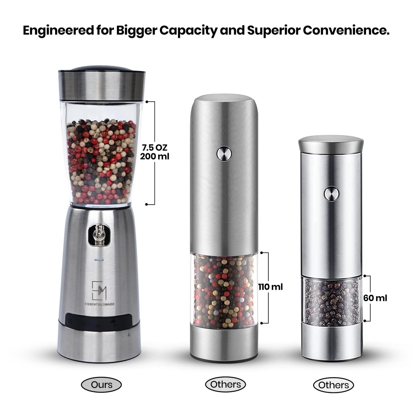 Essentialsmade Electric Salt and Pepper Grinder Set – Rechargeable Stainless Steel Mills – Upgraded 800mAh Battery, Large 200ml Capacity, & 5 Adjustable Coarseness Levels – Kitchen Seasoning Tools