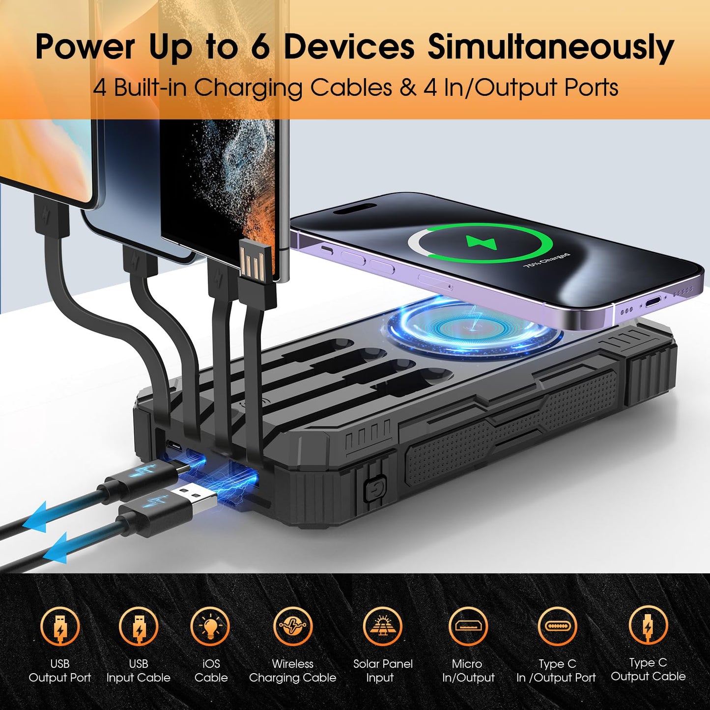 Power Bank Solar Charger,49800mAh Wireless Portable Charger with 4 Built-in Cables,22.5W Fast Charging Battery Pack USB-C in/Output PD+QC3.0 Portable Power Bank for All Cell Phones