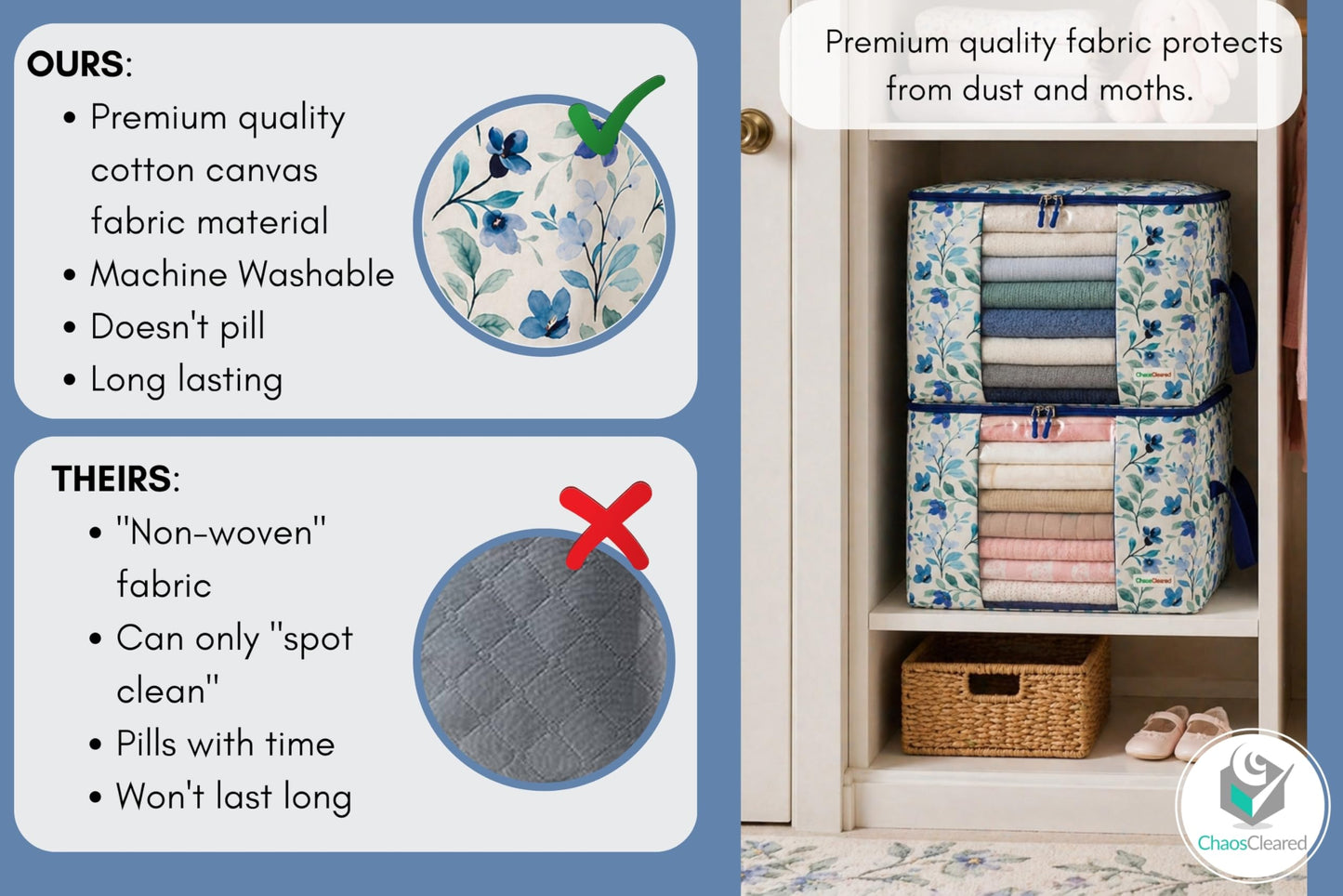 Chaos Cleared Canvas Storage Bags Designer Organizer 2 Pack – Seasonal Storage for Sweaters, Blankets, Linens & Garments – Foldable Design with Zip & Window (Blue Floral Print)