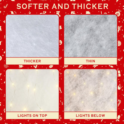 1 Pc Christmas Snow Blanket with LED Lights 47.2 x 8.7 inch Artificial Snow Table Runner Mantel Scarf Light Up with LED Ropes Table Decor for Christmas Village Decorations