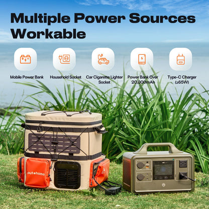 outohome Portable Backpack Car Refrigerator, DC 12V Electric Fridge and Freezer,Electric Cooler,AC 110V 19QT/18L Compressor Cooler, Quick Freeze -4~68℉ for Truck,Van,RV,Camping and Outdoor Travel Use