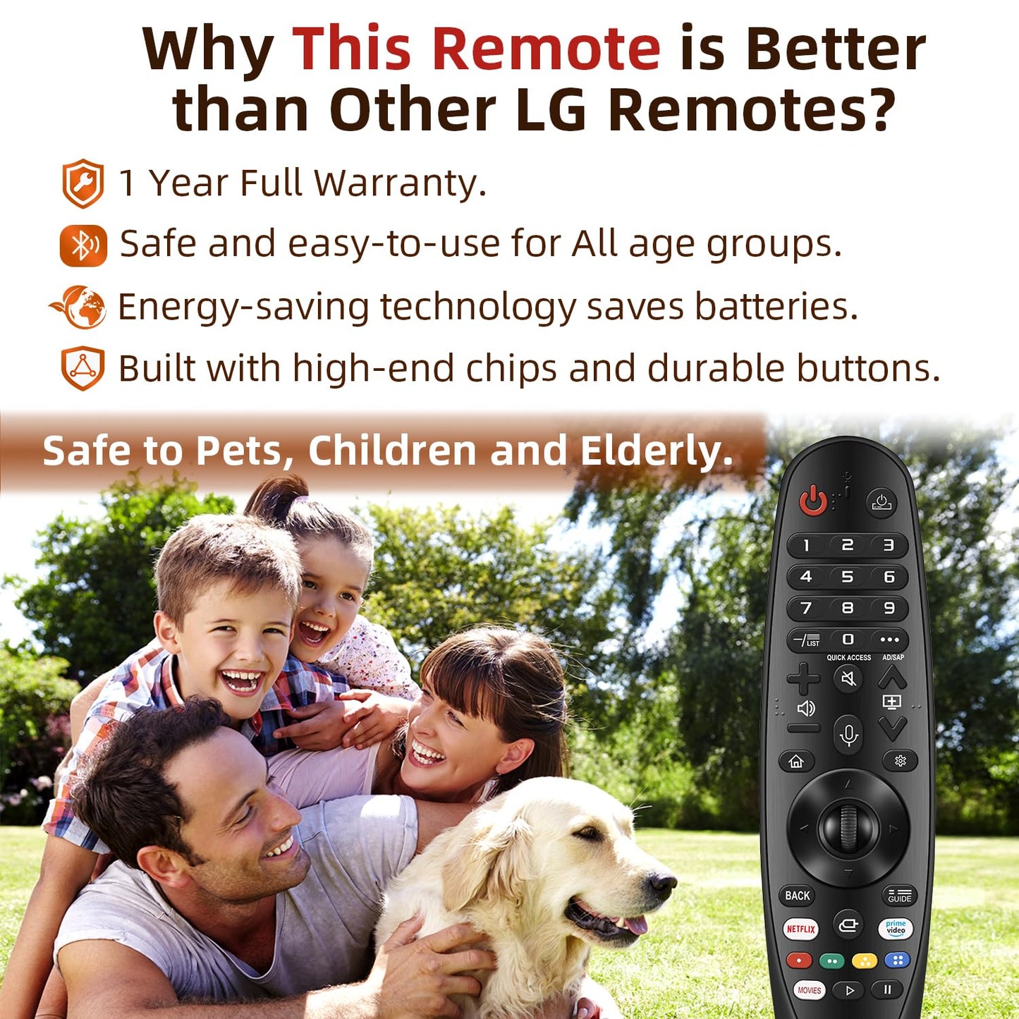 Replacement for Sony TV Remote, for All 2019-2025 Sony Remote Control for Bravia Smart TV with Voice Control. for Bravia XR/XBR/KD/K Series Google/Android TVs. 1-Year Warranty.