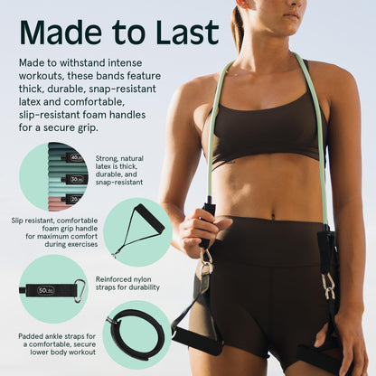 Retrospec Train Resistance Bands Set for Working Out - 5 Stackable Bands, Handles & Door Anchor - Portable Fitness Equipment for Physical Therapy & Yoga Includes Carry Bag