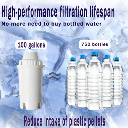 water filter dispenser Countertop water purifier System 2.9 Gallon Glass water filter with Water Alkaline Water Purification Unit, White, Plastic (2.9, Gallons)