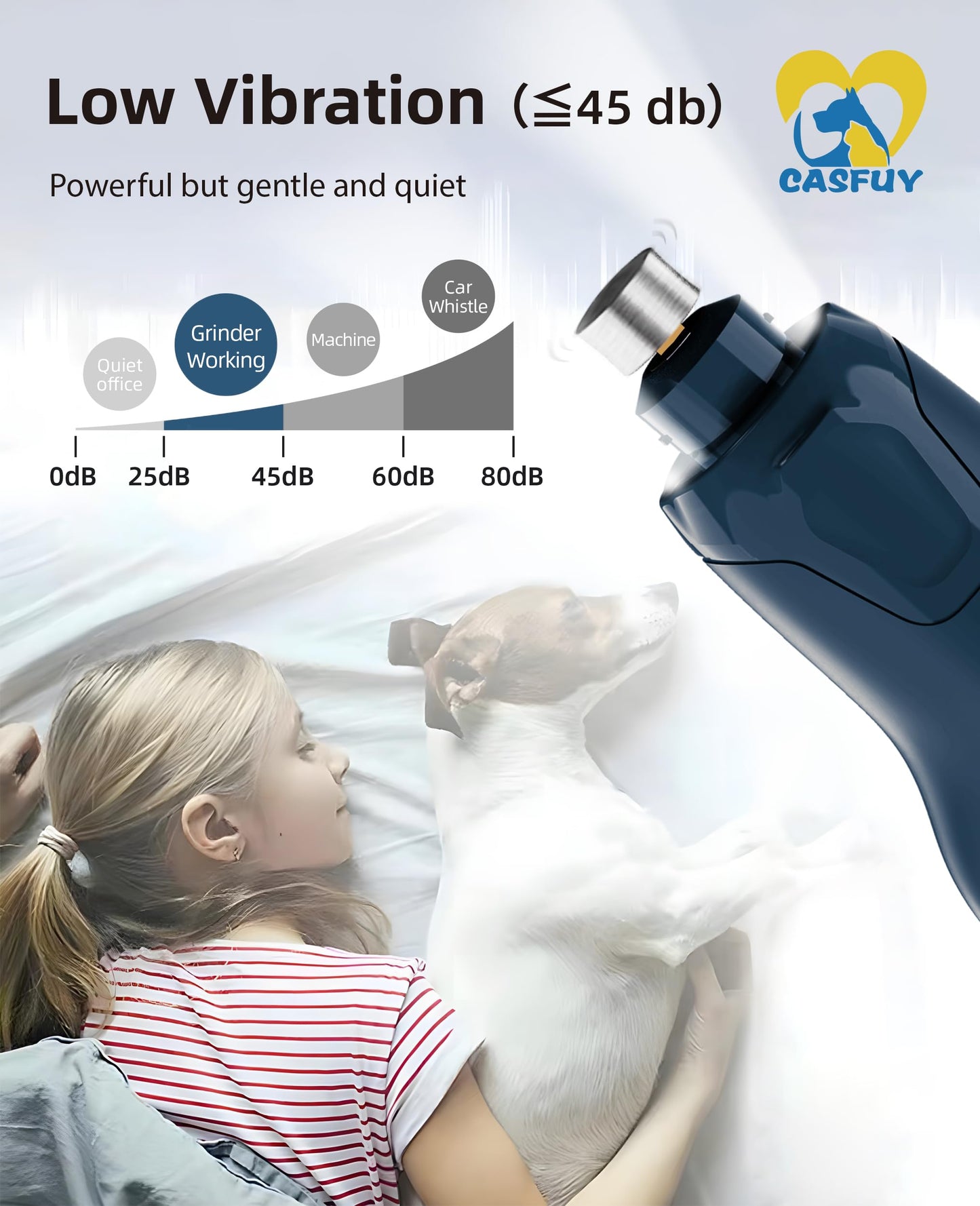 Casfuy Dog Nail Grinder Quiet - (45db) 6-Speed Pet Nail Grinder with 2 LED Lights for Large Medium Small Dogs/Cats, Professional 3 Ports Rechargeable Electric Dog Nail Trimmer with Dust Cap