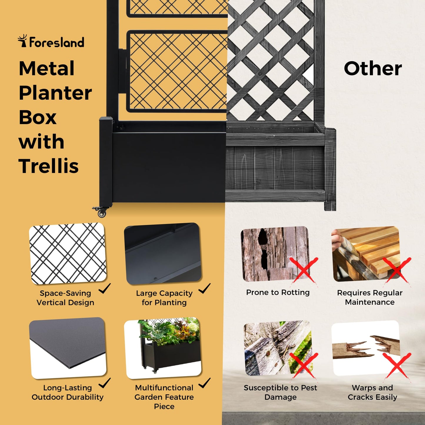 Foresland Tall Metal Planter Box with Trellis and Wheels, 72Hx46Wx16D Large Outdoor Garden Planter, 10min's Quick Setup for Climbing Plants Vines with Drainage Holes and Privacy Screen, Black