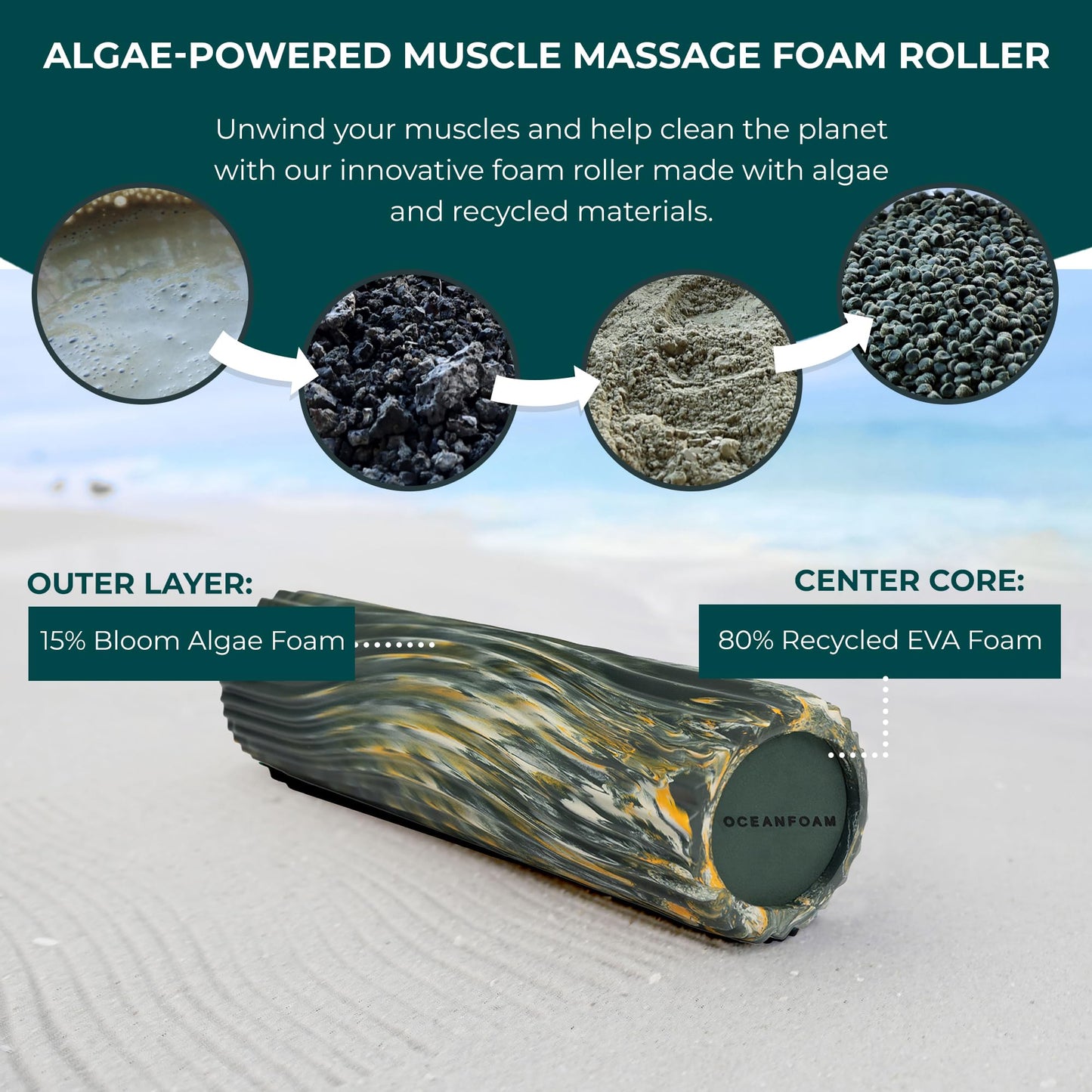 Oceanfoam Tidal Roller - Black Marbled - Muscle Massage Foam Roller for Back Pain & Stretching - Firm and Ergonomic Wide Wave Textured - Yoga, Athletics, & Wellness - Full Size, 20" x 5"