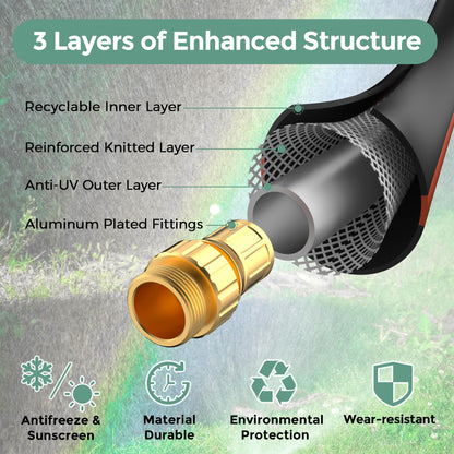 Giraffe Tools Leader Hose 5/8" x 4ft, Custom Length, No Kink, Flexible, Leakproof Water Hose, Double Female Fittings, 600 Burst PSI, 4ft, Black Orange