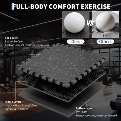 0.56" Thick 48 Sq ft Exercise Equipment Mats,12 Tiles Rubber Interlocking Puzzle Gym Flooring with High Density EVA Foam for Home Gym, Heavy Weight Workout, 24 x 24in Black/Grey