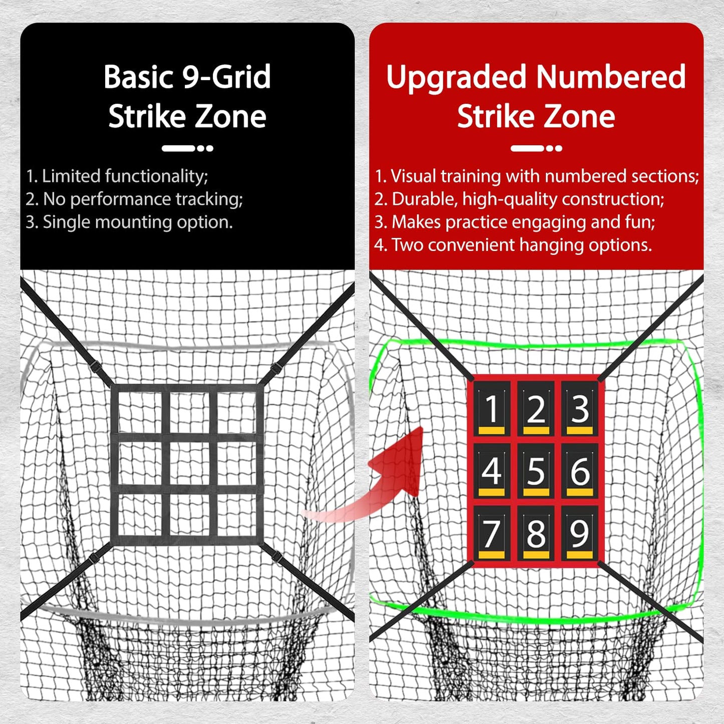 7x7ft Baseball & Softball Practice Net with Numbered Strike Zone & Batting Tee - Heavy Duty Portable Hitting Pitching Training Net for Accuracy and Swing Practice, Includes Carry Bag (7 ft x 7 ft)