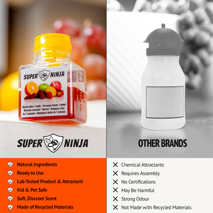Super Ninja Fruit Fly Trap - 4 pack, Highly Effective Fruit Fly Killer for Home & Kitchen, Up to 3 Weeks of Performance per Bottle, Child & Pet Friendly