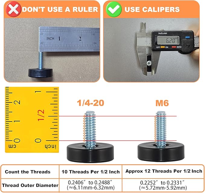 24 Pack 1/4"-20 Thread Leveling Feet