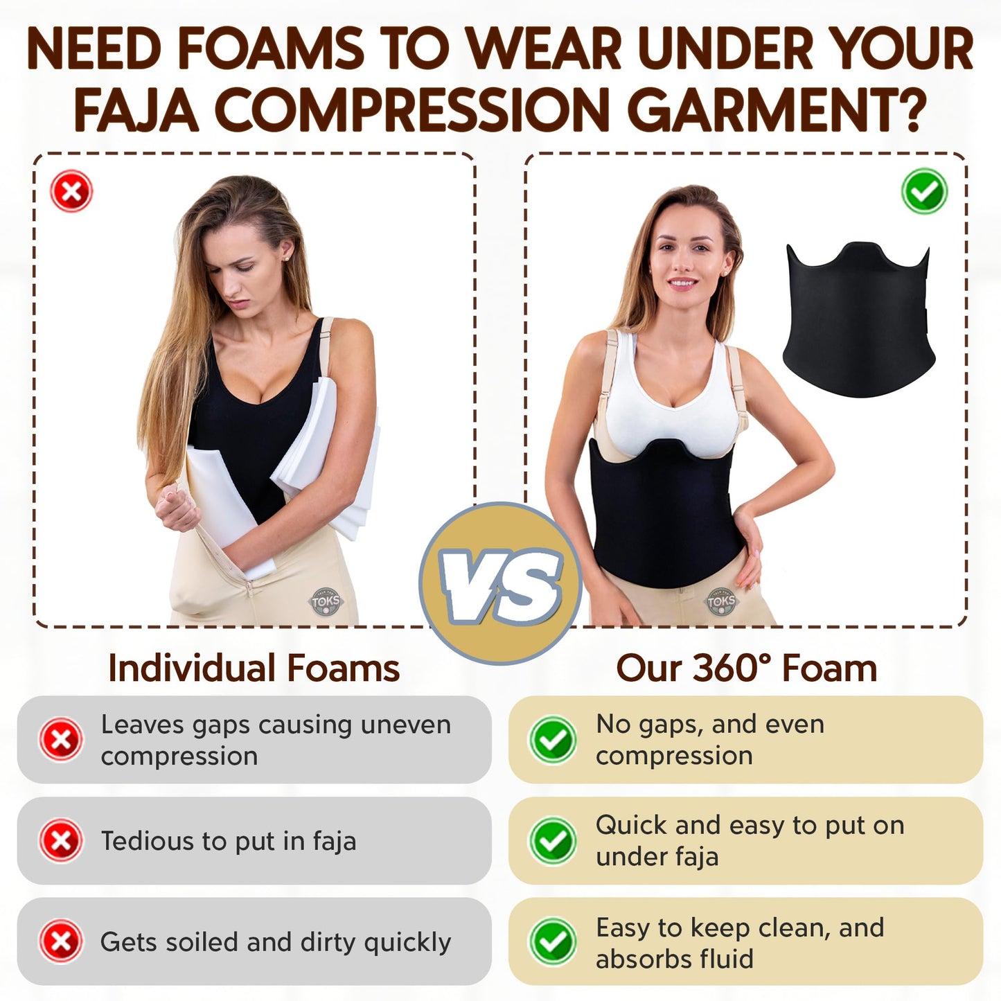 Talk the Toks Post Surgery 360 Lipo Foam Wrap Around | Tummy Tuck Binder Post Surgery | Soft & Breathable Material, 360 Wrap around Liposuction | BBL Post Surgery Supplies (Small)