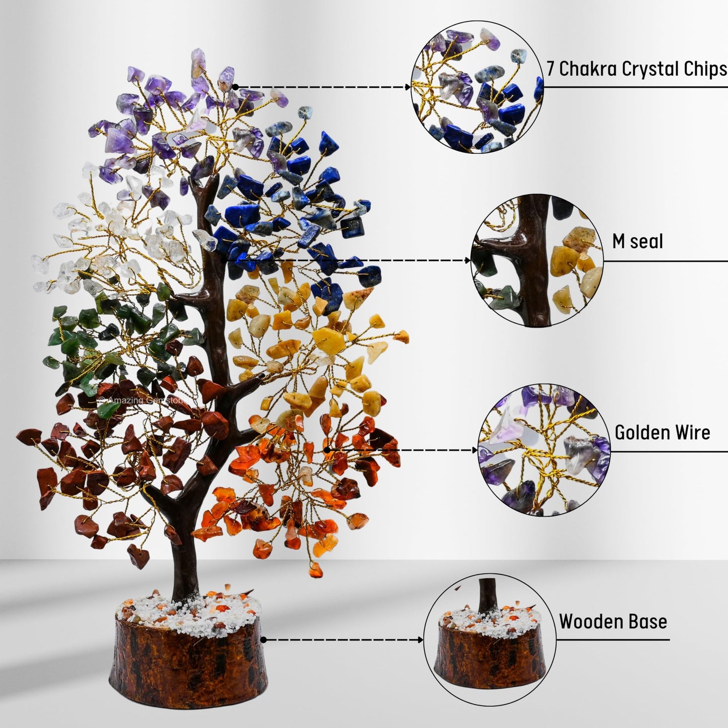 Chakra Tree of Life Crystal Tree for Meditation, Healing, and Home Decor - Seven Chakra Gemstones with Natural Wooden Base Crystal Gift for Christmas - Spiritual Energy Decor for Balance and Harmony