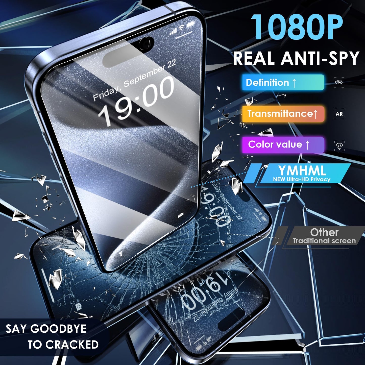 [2 Pack] Privacy Screen Protector for iPhone 11/XR, YMHML Tempered Glass Anti-Spy Bubble Free Case Friendly Easy Installation Film for iPhone 11/XR 6.1 Inch