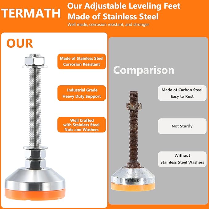Heavy Duty 2400 lb Capacity Stainless Steel Adjustable Leveling Feet